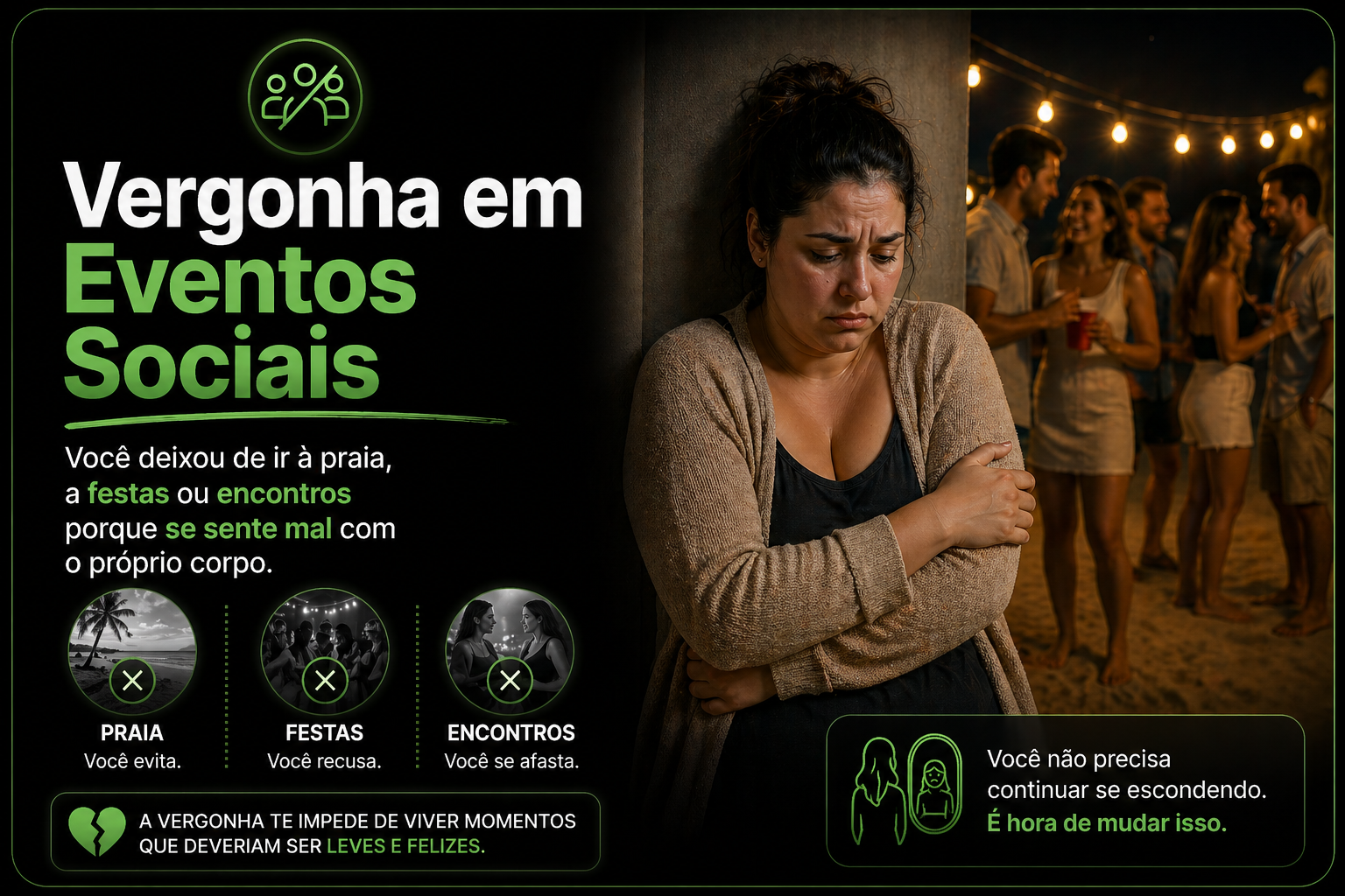 Vergonha em eventos sociais